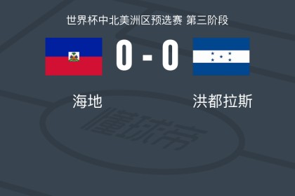 大发官网|大发体育|大发娱乐场|dafabet中国|大发体育官方网站|www.dfa678.com-海地0-0洪都拉斯，两队破门乏术