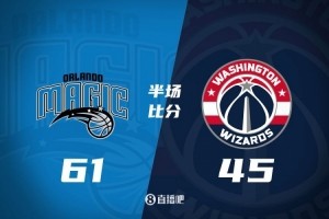 大发官网|大发体育|大发娱乐场|dafabet中国|大发体育官方网站|www.dfa678.com-半场战报：魔术领先奇才16分 班凯罗&amp;小瓦合砍36分 卡林顿15+6+3